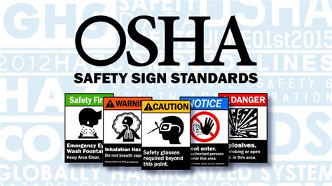 Understanding OSHA and NFPA Regulations for 